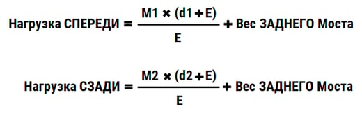 формула для расчета нагрузки на каждую ось